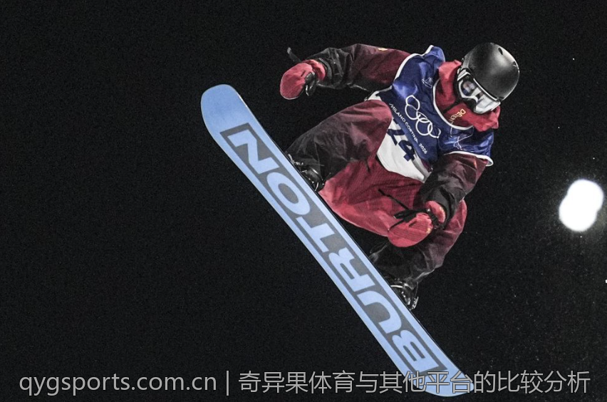奇异果体育与其他平台的比较分析